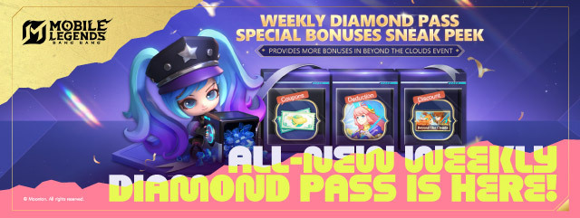 Fast & Secure Top Up